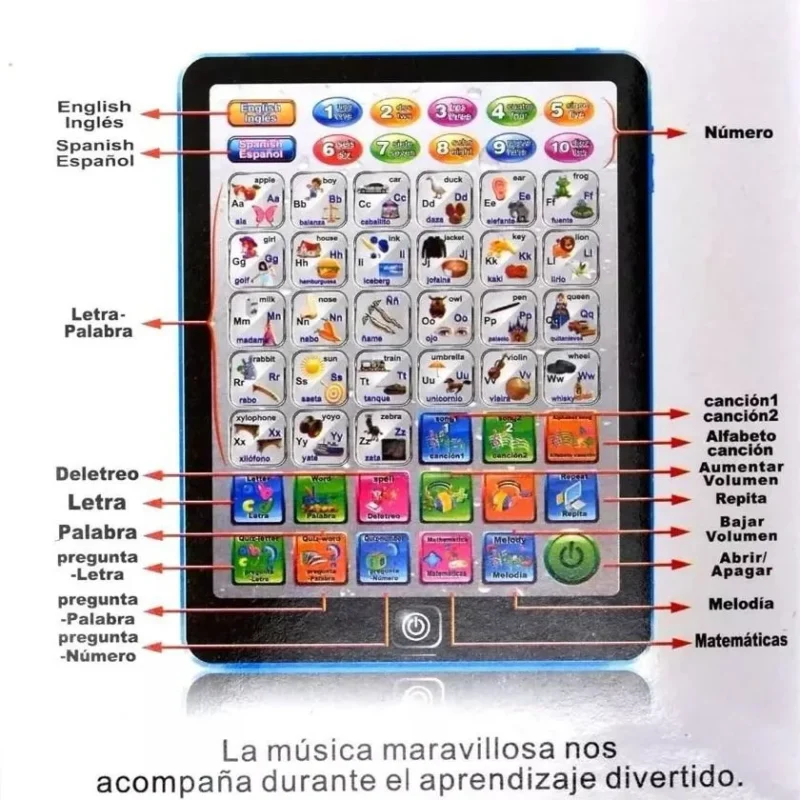 Tablet Didáctica De Aprendizaje