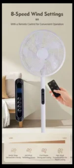 Ventilador De Piso Con Control Giratorio
