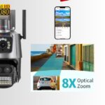 CAMARA POLICIAL DOBLE LENTE
